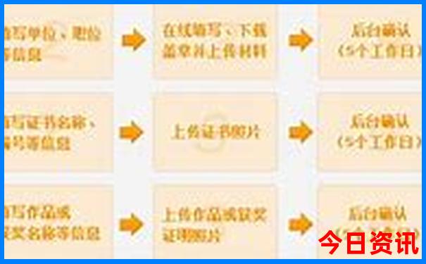 适合78月份旅游的地方有哪些