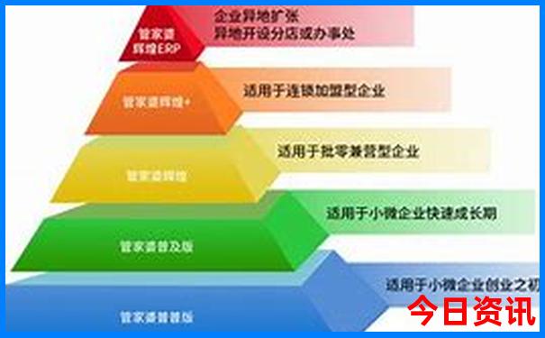 暑假去哪里旅游比较好