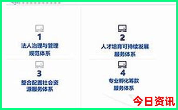 上海亲子游玩攻略必去的地方
