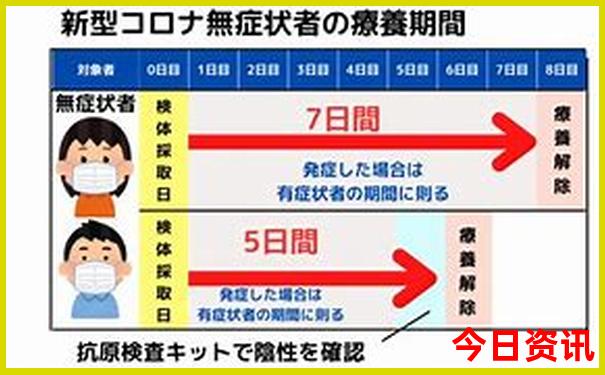 万平口风景区游玩攻略
